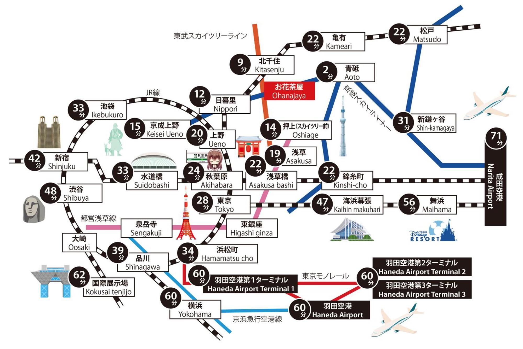 公寓 Sc Heights 201 *